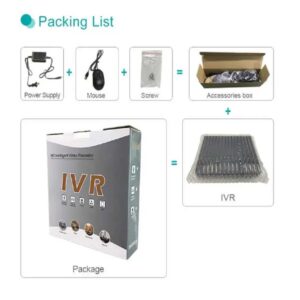 Fix Vision NVR 16-Channel 4K Ultra HD System