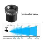 6mm Lens for CCTV Cameras