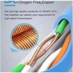 Cat-6 Wire 305 Mtr Full Copper for Networking